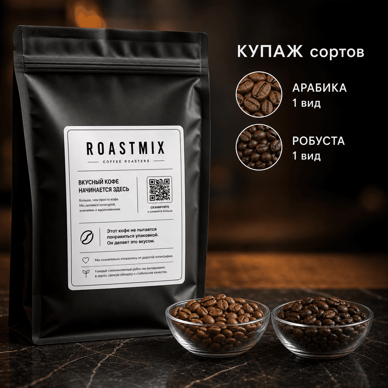 HoReCa Бленд